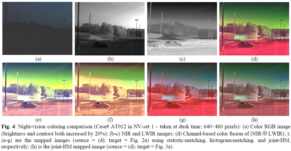 NV_Colorization_Demo2-Fig4.jpg